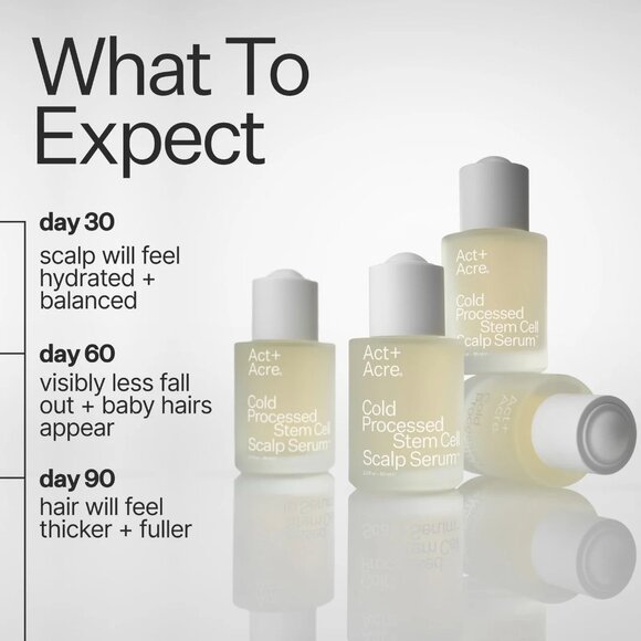 Act + Acre - Cold Processed Stem Cell Scalp Serum - Picture 7 of 9